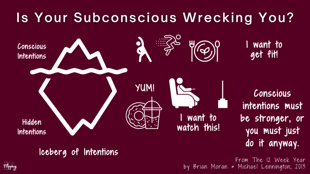 the iceberg of intentions and impact on following through