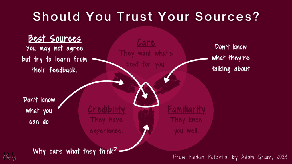 trustworthy sources adam grant hidden potential