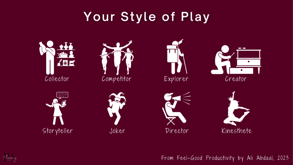 List of play personalities