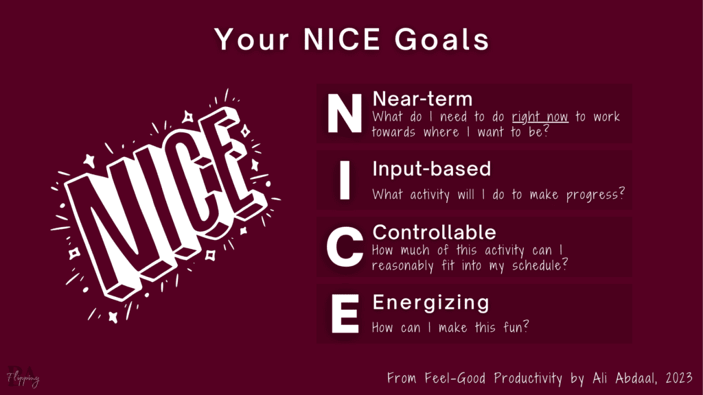NICE goals explainer