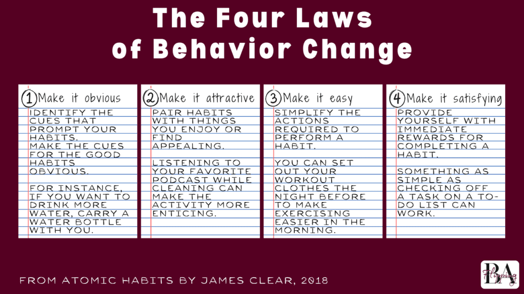 list of the four laws of behavior change