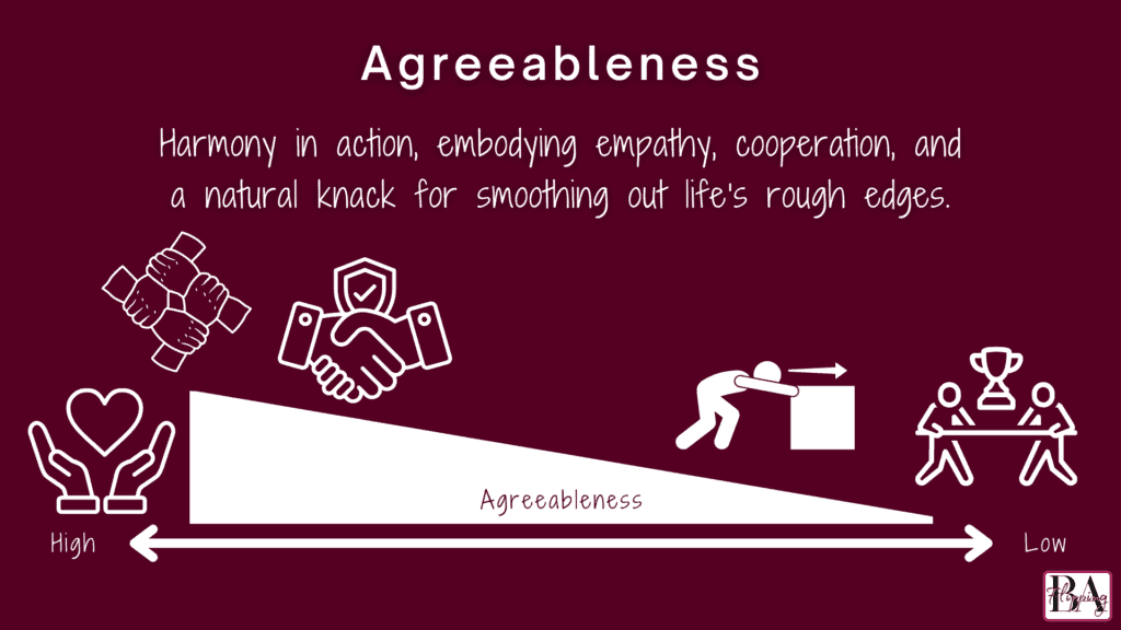 agreeableness characteristics