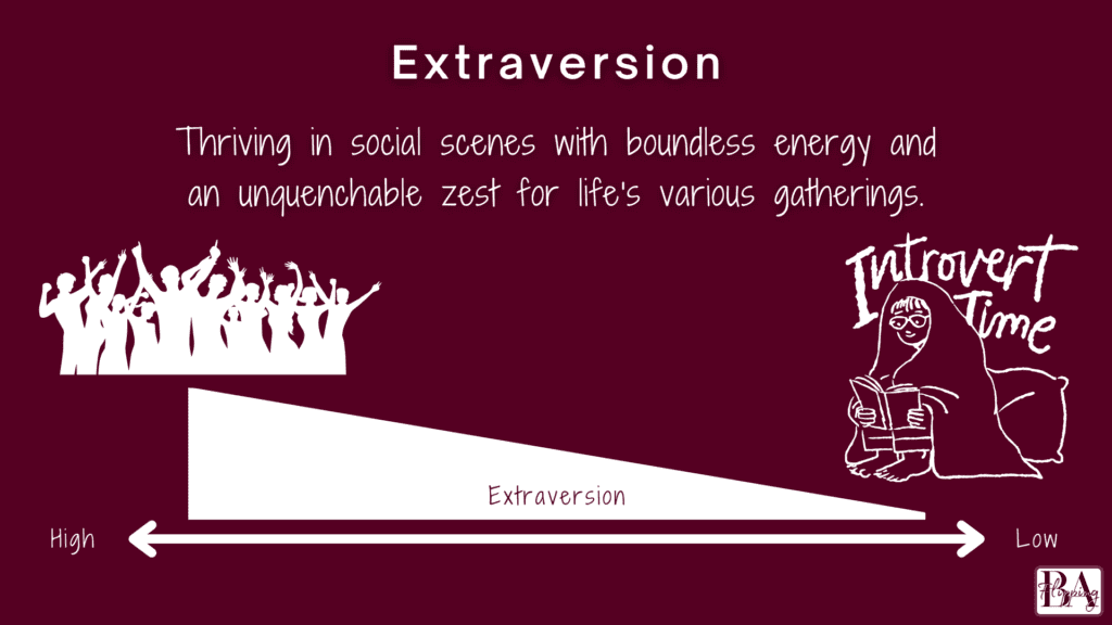 extraversion characteristics