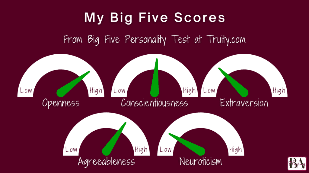 charts of my big five test results