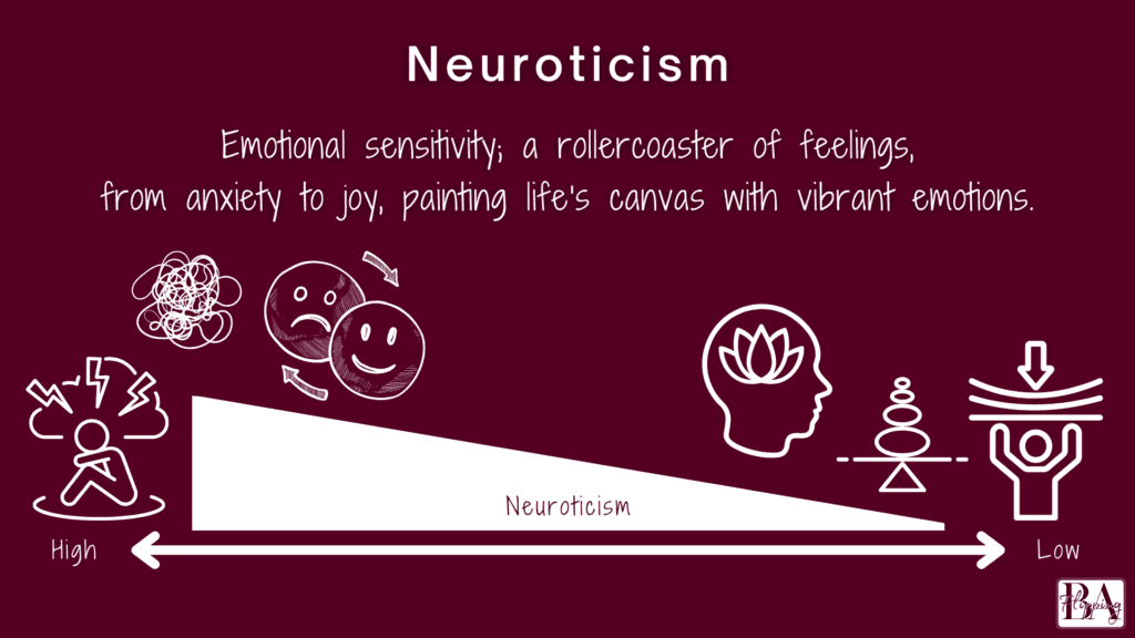neuroticism characteristics