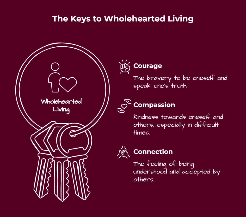 courage, compassion, and connection are the keys to wholehearted living