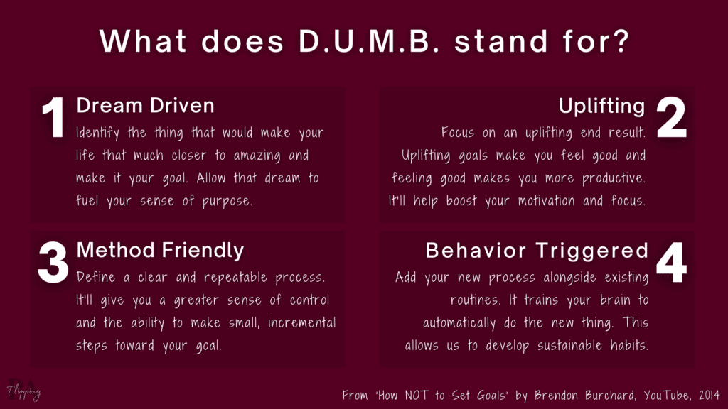 image describing the DUMB acronym