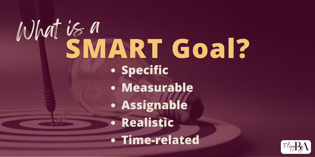 smart goal: specific, measurable, assignable, realistic, time-related