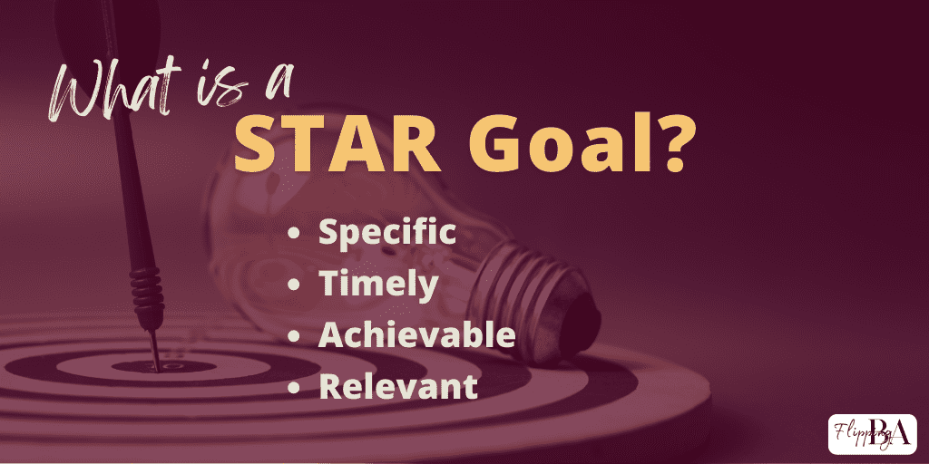 STAR goals: specific, timely, achievable, relevant